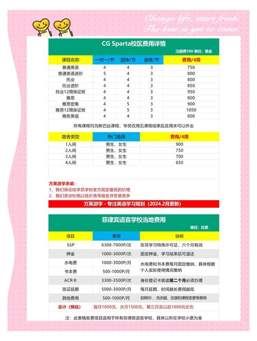 斯巴达课程是什么意思-第1张图片-指南针培训网 斯巴达课程是什么意思-第1张图片-指南针培训网