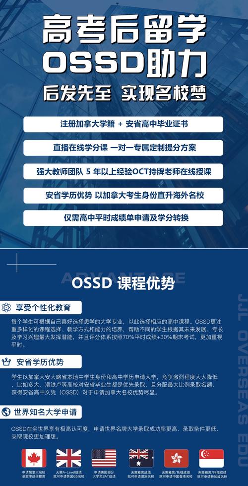 斯巴达课程是什么意思-第2张图片-指南针培训网 斯巴达课程是什么意思-第2张图片-指南针培训网