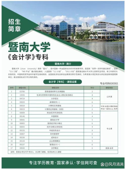 暨南大学自学考试值得报读吗?-第1张图片-指南针培训网 暨南大学自学考试值得报读吗?-第1张图片-指南针培训网