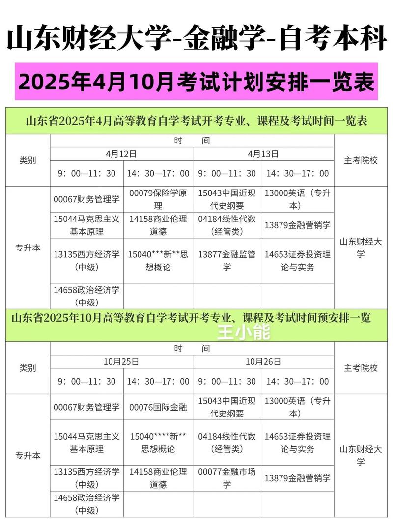 自考报考课程具体指什么？-第2张图片-指南针培训网