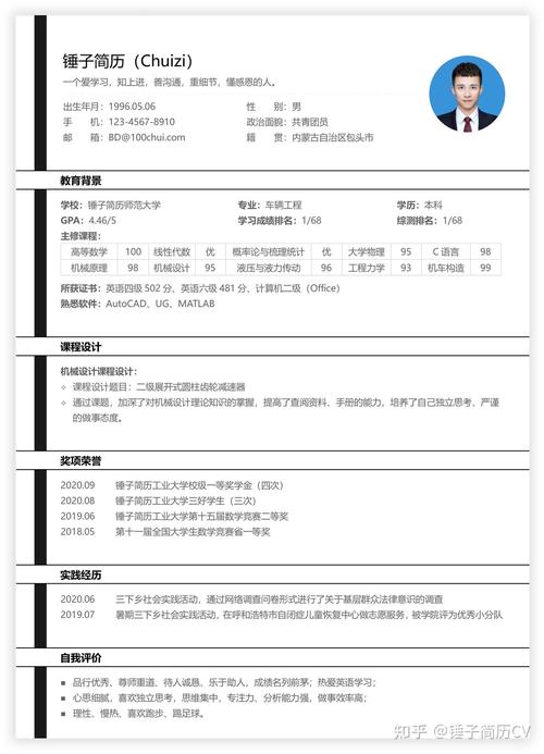 自学前端简历如何突出自学经历？-第2张图片-指南针培训网