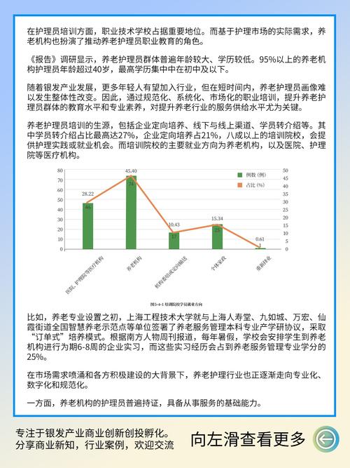 护士职业未来将如何演变？-第1张图片-指南针培训网