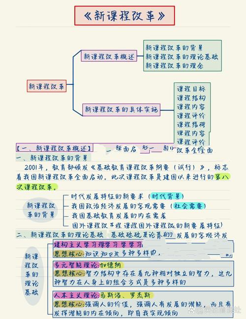 新课程改革受哪些因素制约？-第1张图片-指南针培训网