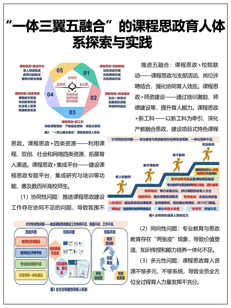 新课程改革受哪些因素制约？-第2张图片-指南针培训网