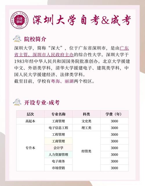 深圳自考大专怎么报名？-第2张图片-指南针培训网