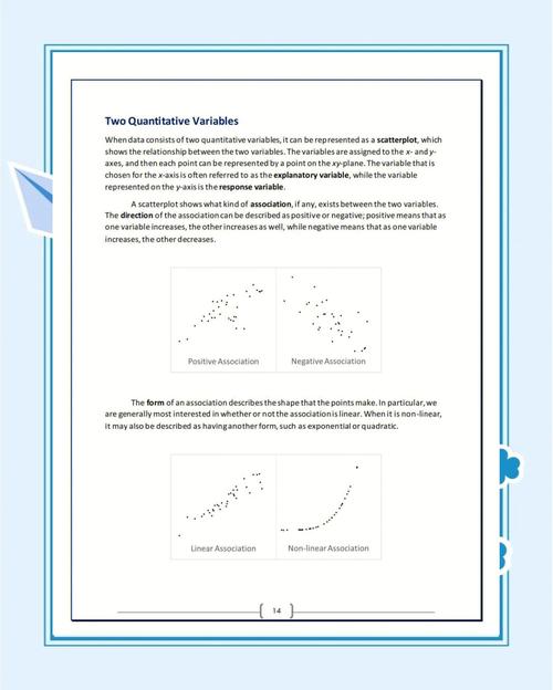 自学AP统计学可行吗？-第1张图片-指南针培训网