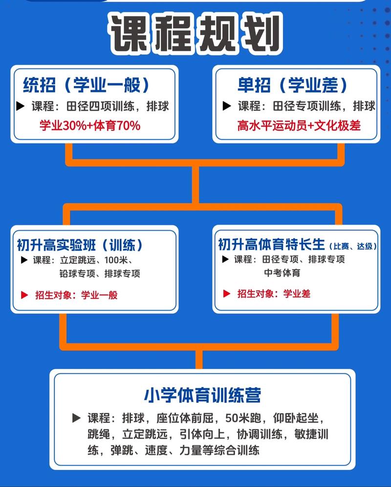 塘沽自考报名时间几时?-第2张图片-指南针培训网 塘沽自考报名时间几时?-第2张图片-指南针培训网