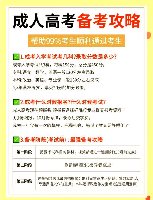 成人高考前要自学什么-第1张图片-指南针培训网