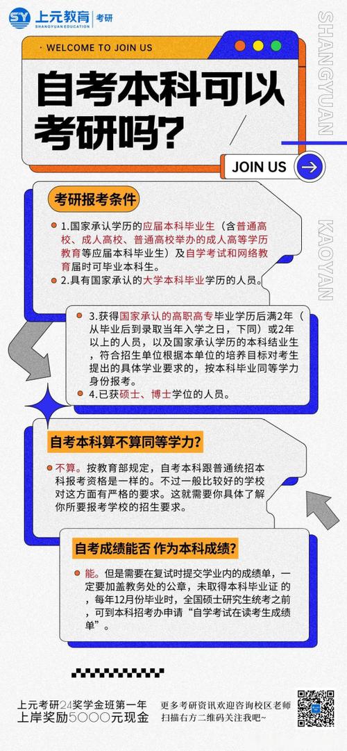 自考学前教育本科考研可行吗？-第2张图片-指南针培训网