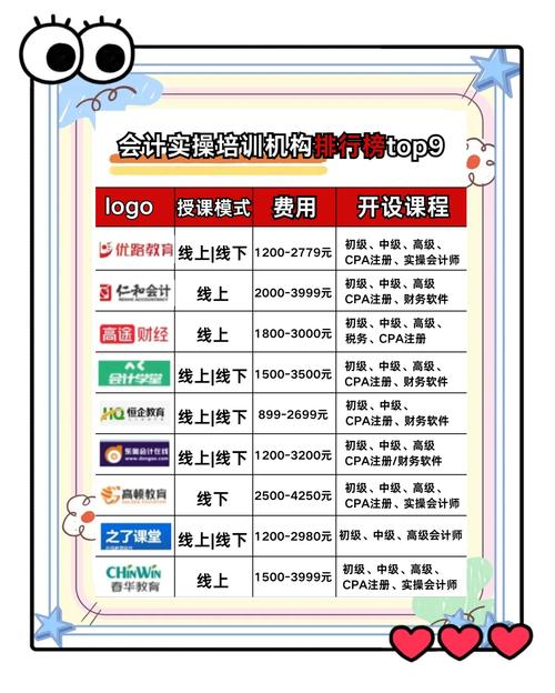 通用类培训课程有哪些-第2张图片-指南针培训网 通用类培训课程有哪些-第2张图片-指南针培训网