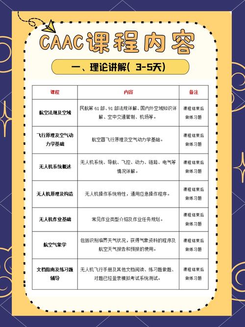 通用类培训课程有哪些-第3张图片-指南针培训网 通用类培训课程有哪些-第3张图片-指南针培训网