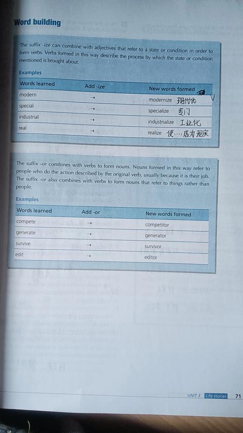自学新概念英语3，怎么学才高效？-第2张图片-指南针培训网