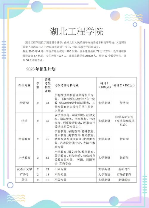 宜昌自学考试报名有哪些学校可选?-第1张图片-指南针培训网 宜昌自学考试报名有哪些学校可选?-第1张图片-指南针培训网