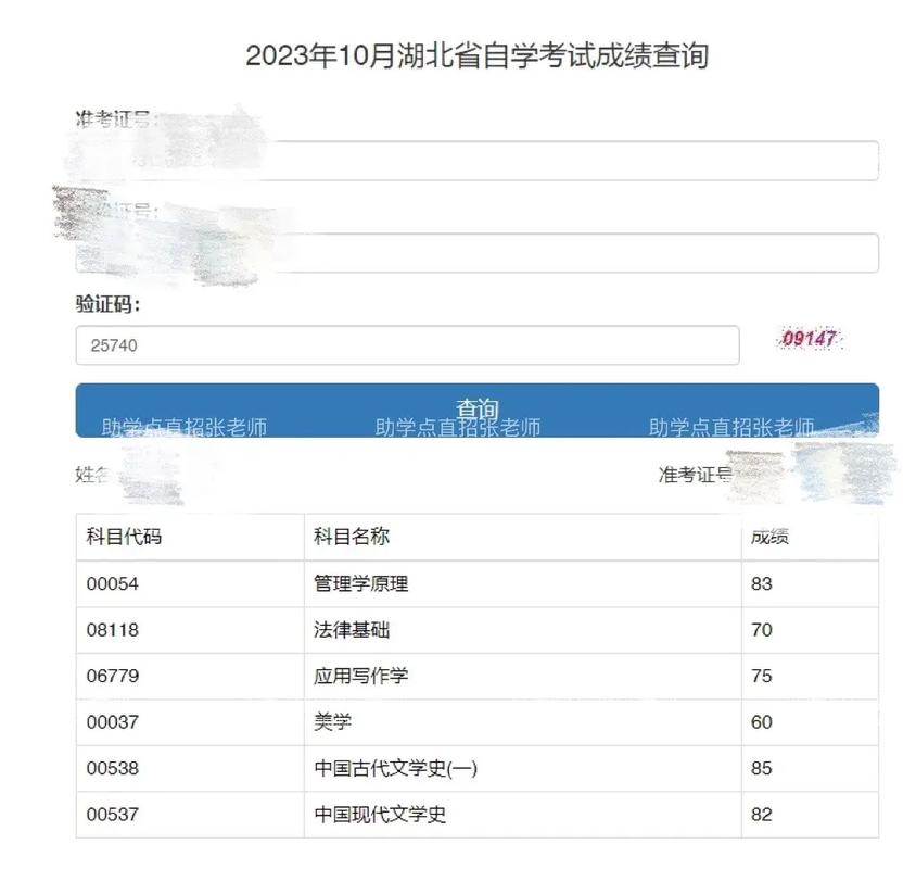 自学考试成绩有效期多久？-第2张图片-指南针培训网