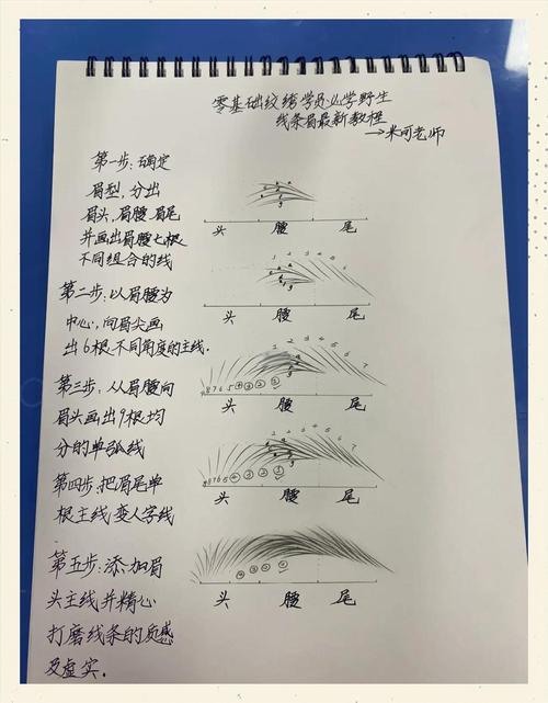 自学纹眉视频教程靠谱吗？-第1张图片-指南针培训网