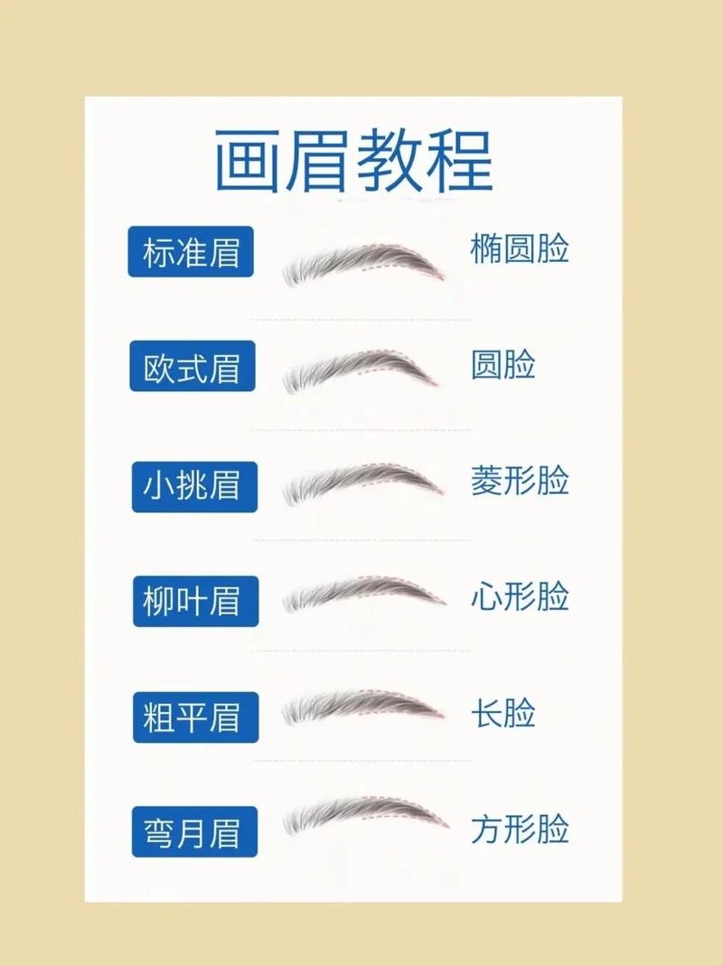自学纹眉视频教程靠谱吗？-第2张图片-指南针培训网