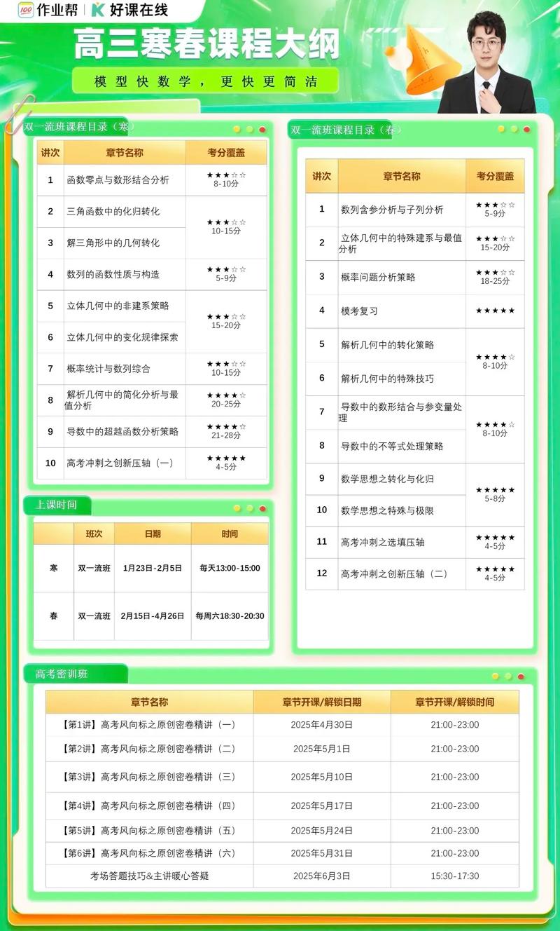菜鸟课程网为什么便宜-第1张图片-指南针培训网