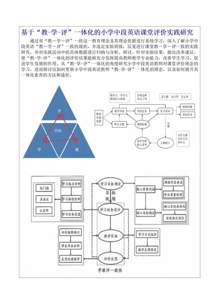 课程设计目标模式的优缺点是什么？-第1张图片-指南针培训网