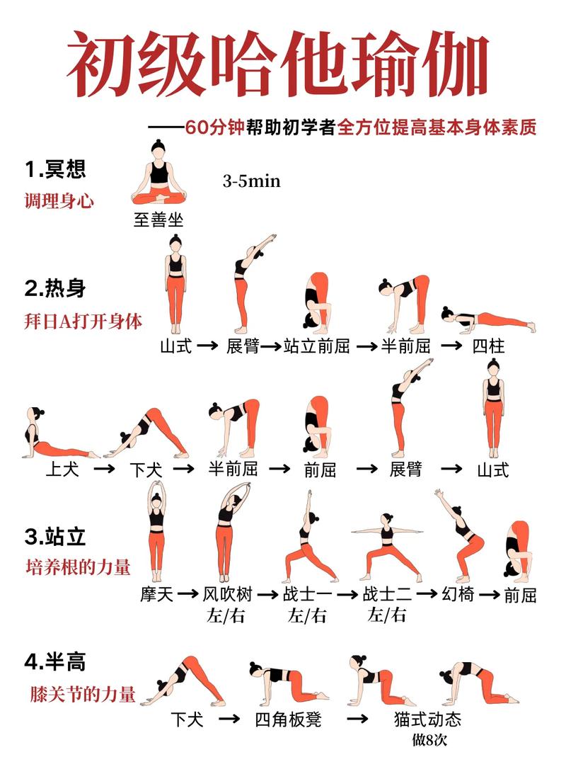 基础哈他瑜伽视频适合初学者吗？-第1张图片-指南针培训网