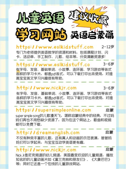 自学英语口语网站哪个更有效？-第2张图片-指南针培训网