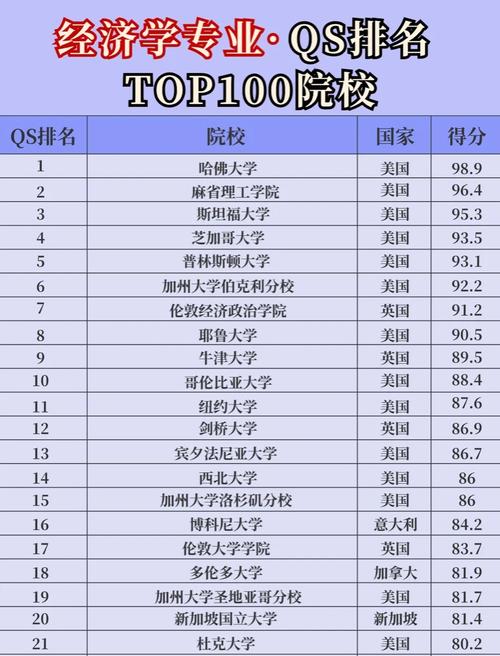 自学真能考上名牌大学吗？-第1张图片-指南针培训网