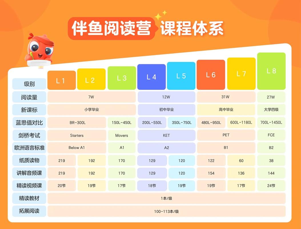 智慧树课程多少分算及格？-第1张图片-指南针培训网