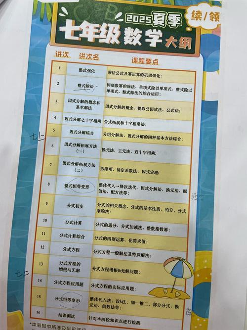 智慧树课程多少分算及格？-第2张图片-指南针培训网