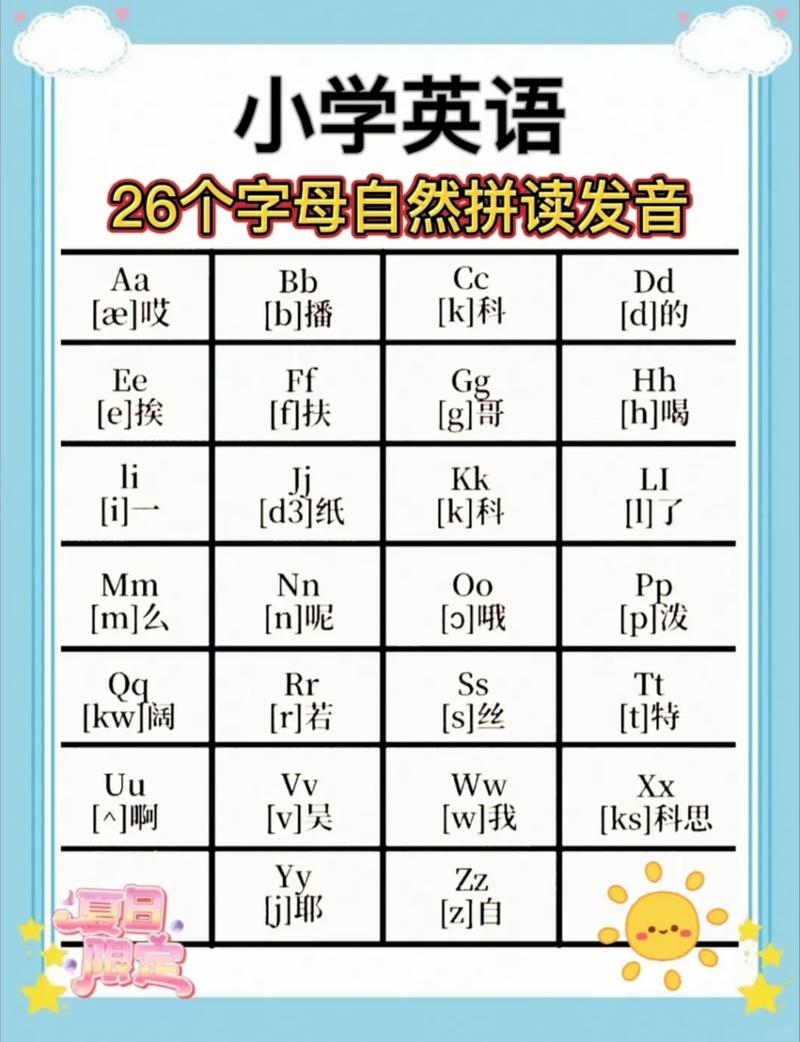 国际音标拼读04课该怎么学？-第1张图片-指南针培训网