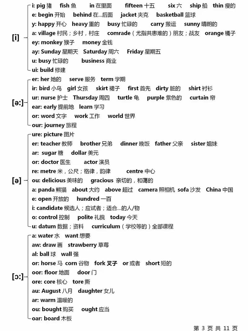 自学英语不会读该怎么学？-第2张图片-指南针培训网