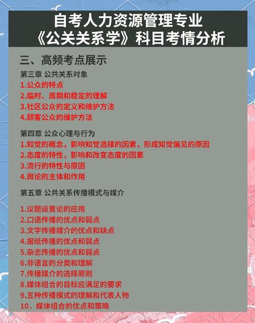 自学考试公共关系专业怎么学？-第2张图片-指南针培训网