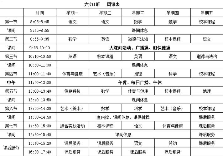 小学校本课程有哪些常见类型？-第3张图片-指南针培训网