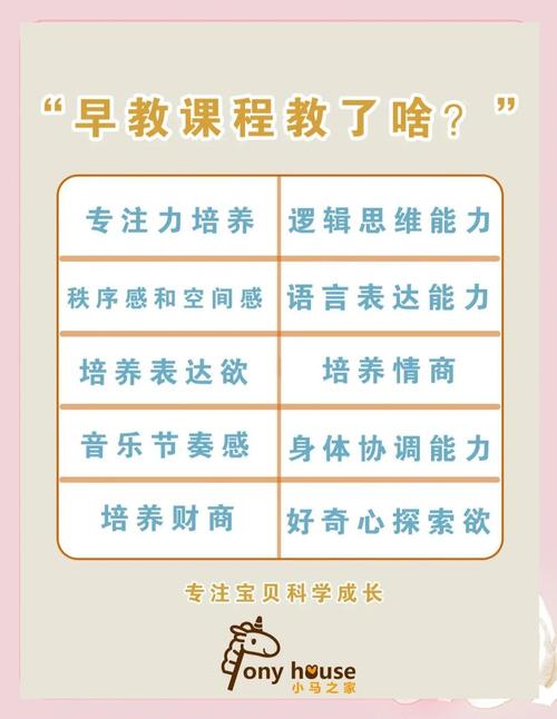 早教中心课程有哪些？-第1张图片-指南针培训网