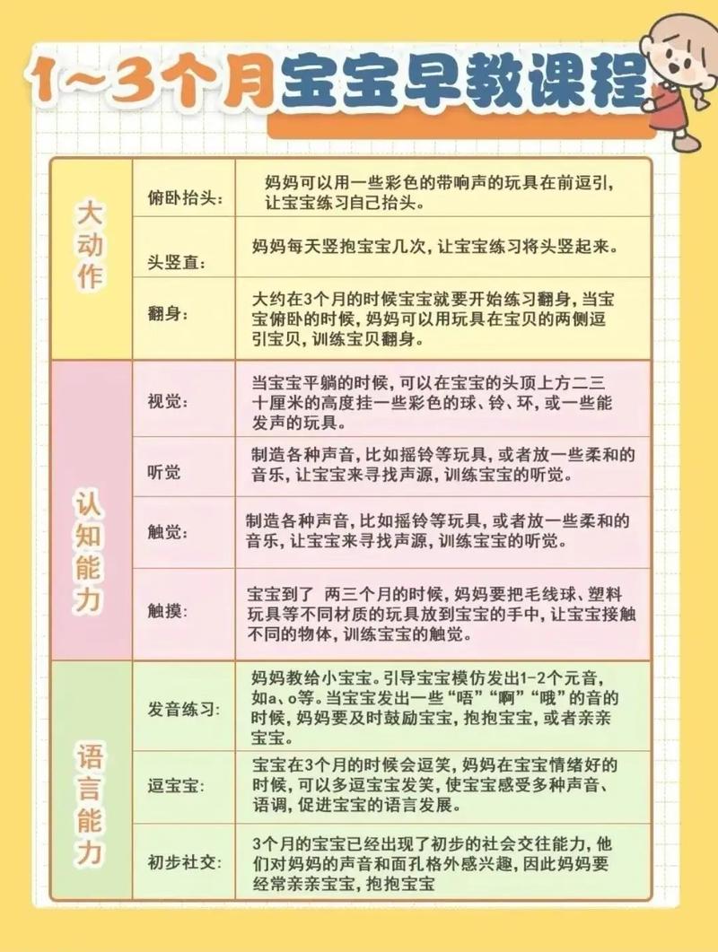 早教中心课程有哪些？-第3张图片-指南针培训网