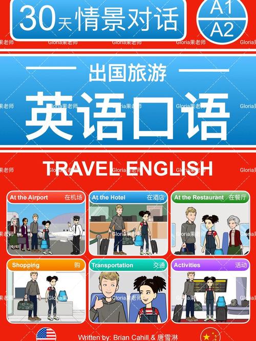 旅游英语口语课该怎么选？-第2张图片-指南针培训网