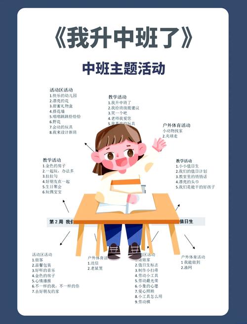 中班智慧活动课程如何有效培养幼儿能力?-第2张图片-指南针培训网 中班智慧活动课程如何有效培养幼儿能力?-第2张图片-指南针培训网