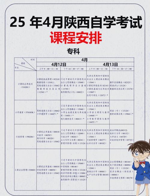 陕西自学考试时间几月？怎么安排？-第2张图片-指南针培训网