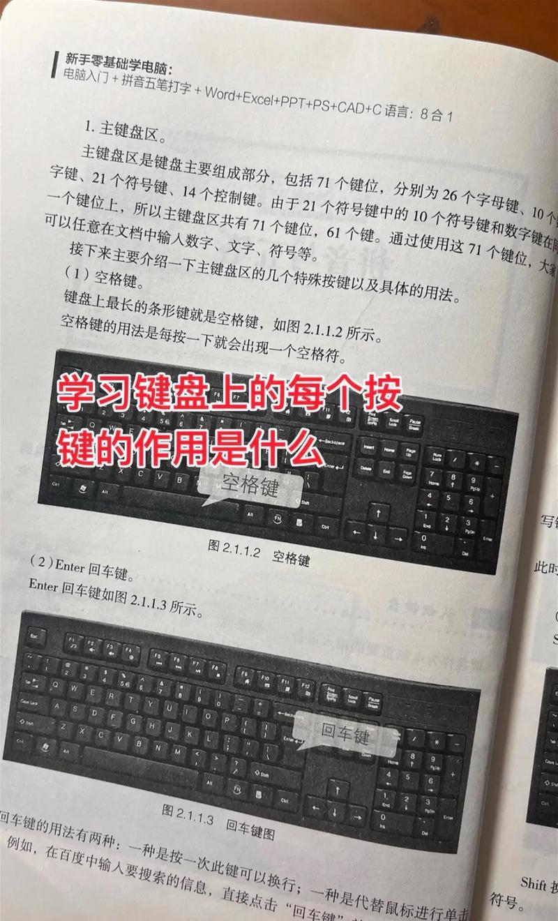 自学计算机,该从哪里开始学起?-第1张图片-指南针培训网 自学计算机,该从哪里开始学起?-第1张图片-指南针培训网