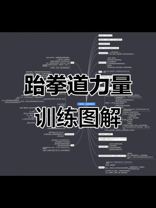 自学跆拳道有哪些步骤？-第1张图片-指南针培训网