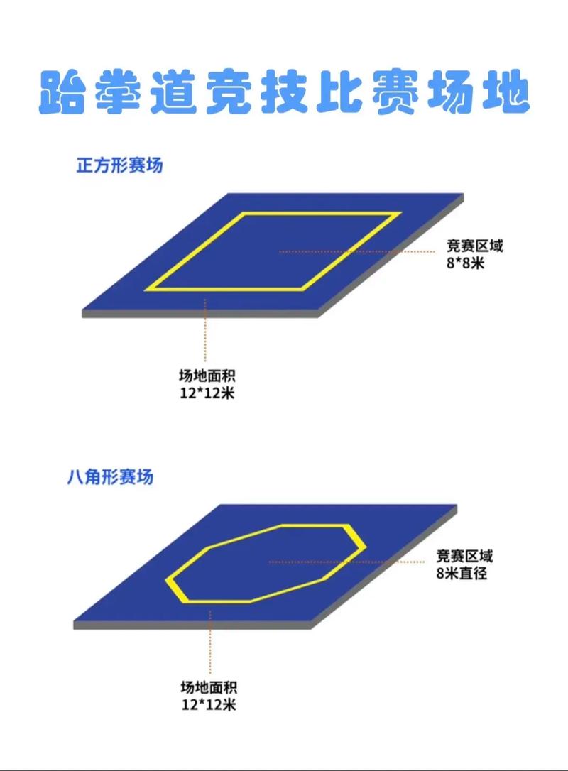 自学跆拳道有哪些步骤？-第3张图片-指南针培训网