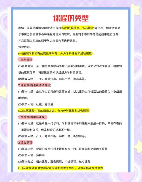 课程分类标准有哪些？-第1张图片-指南针培训网