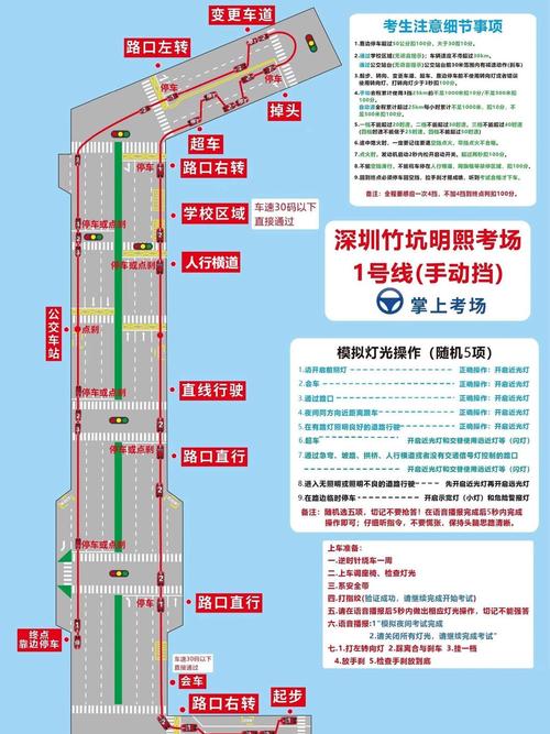 深圳自考报名地点在哪？-第1张图片-指南针培训网