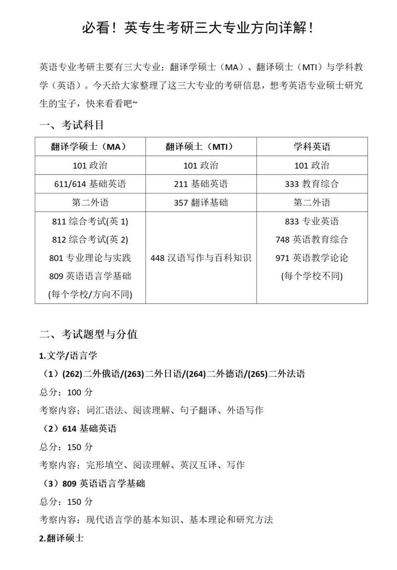 英语专业跨考学前教育可行吗？-第2张图片-指南针培训网