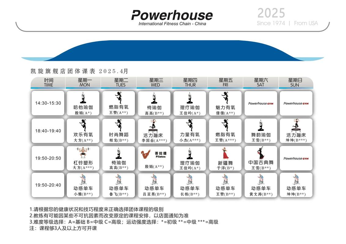 形体课具体包含哪些课程内容？-第2张图片-指南针培训网