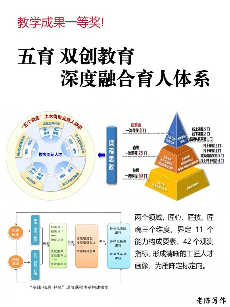 首次提出隐性课程的是谁？-第2张图片-指南针培训网