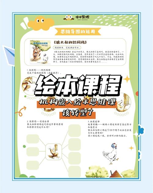 逻辑思维课程到底适合多大孩子学？-第3张图片-指南针培训网