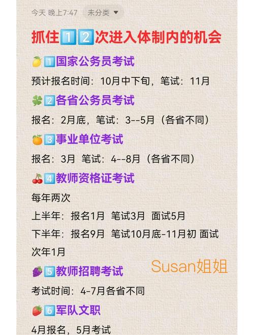 许昌自考报名时间几时？-第2张图片-指南针培训网