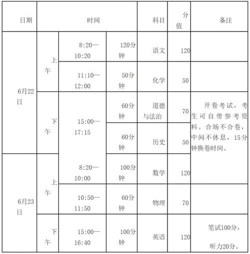 许昌自考报名时间几时？-第3张图片-指南针培训网
