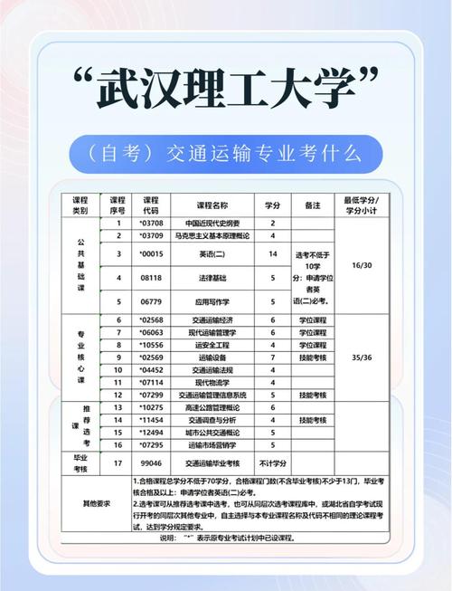 交大EMBA课程有何独特优势？-第2张图片-指南针培训网