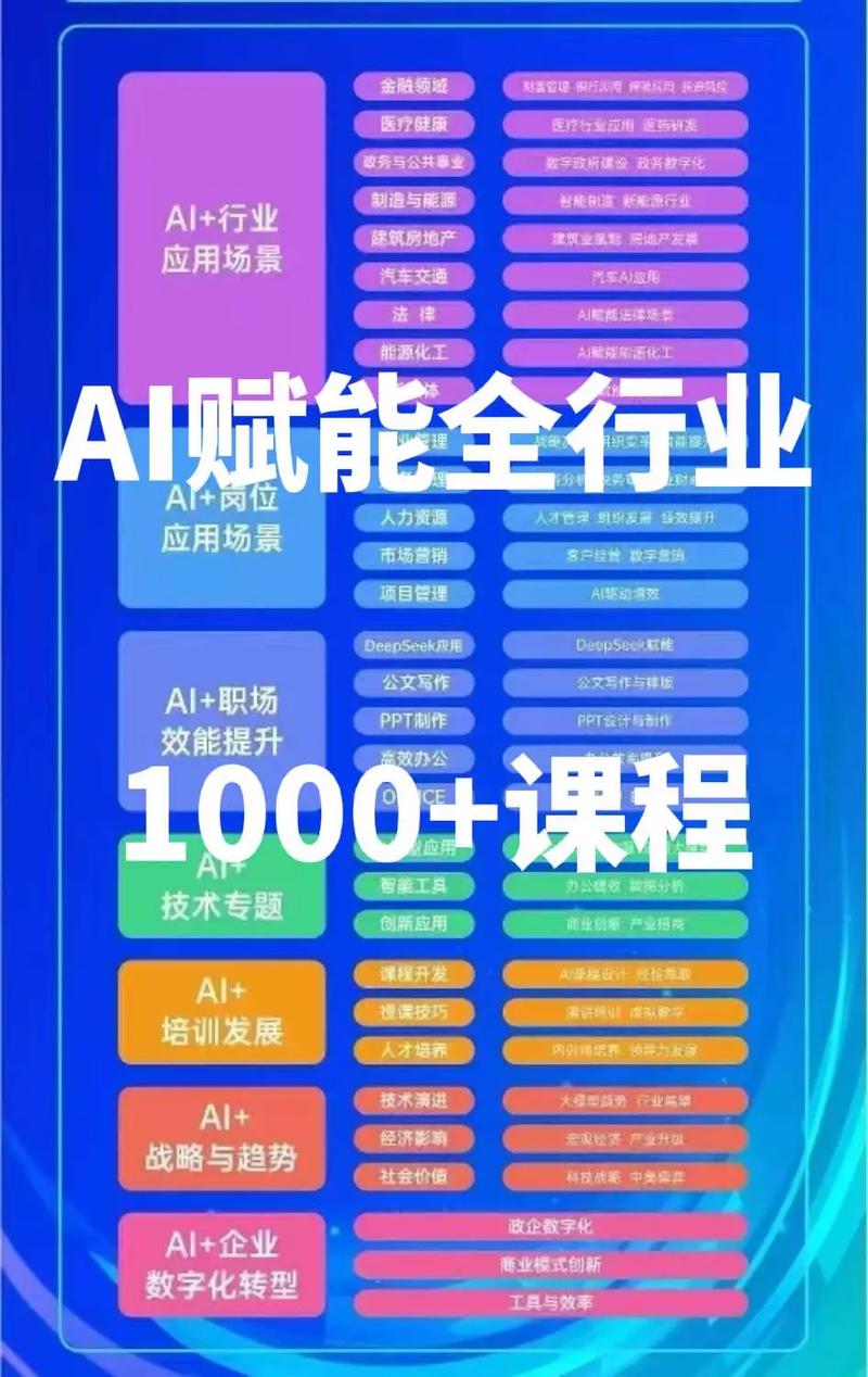 精品开放课程共享系统如何实现高效共享？-第3张图片-指南针培训网