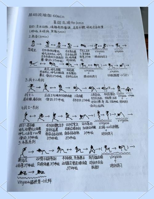 初级空中瑜伽课如何科学编排？-第3张图片-指南针培训网